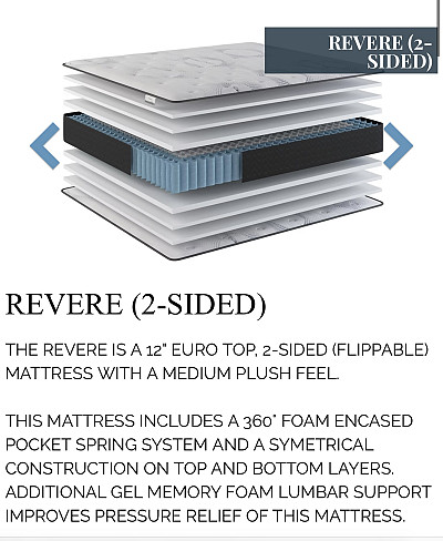 Revere Flip Plush Two Sided King Bedding